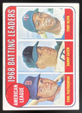 1969 Topps #1 American League Batting Carl Yastrzemski Danny Cater Tony Oliva product image 1, provided for visual reference