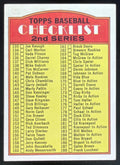 1972 Topps #103 2nd Series Checklist: 133-263 product image 1, provided for visual reference and product detail review
