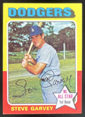 1975 Topps #140 Steve Garvey All-Star product image 1, provided for visual reference and product detail review