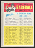 1970 Topps #432 5th Series Checklist 460-546 VAR product image 1, provided for visual reference and product detail review
