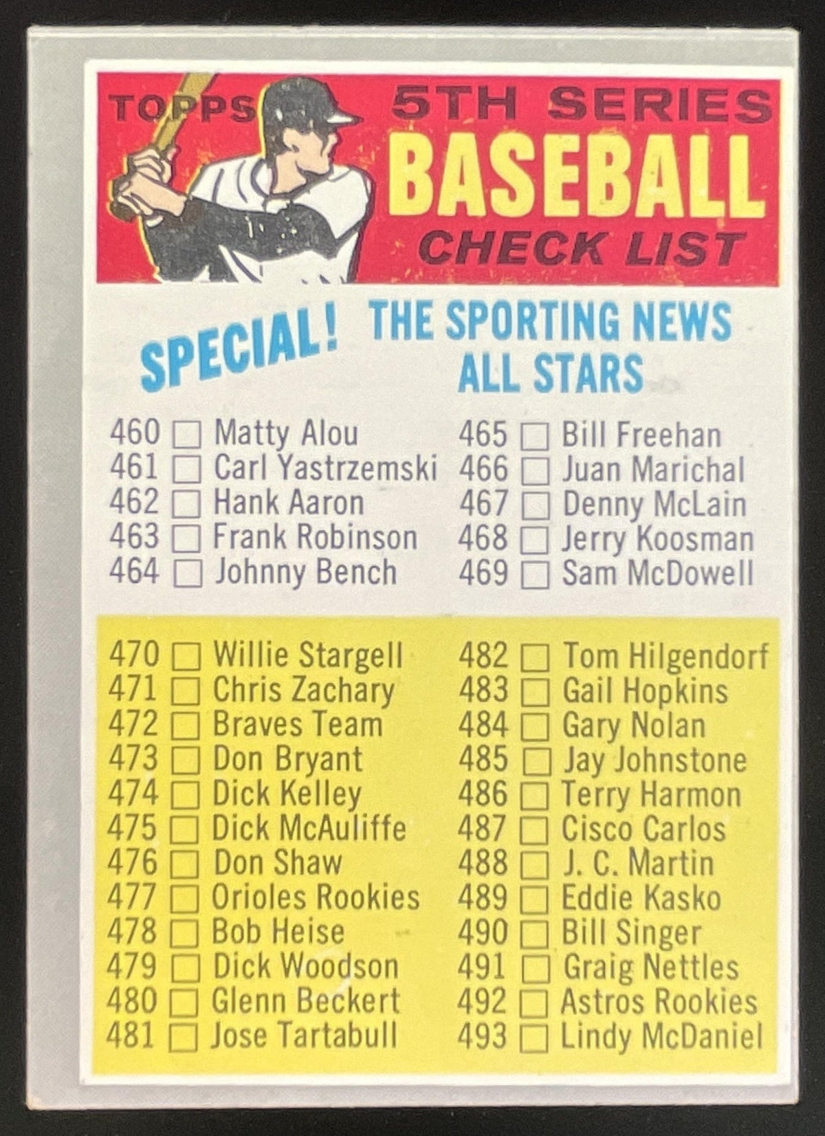 1970 Topps #432 5th Series Checklist 460-546 VAR product image 1, provided for visual reference and product detail review