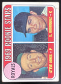 1969 Topps #49a Royals 1969 Rookie Stars Steve Jones Eliseo Rodriguez E RC product image 1, provided for visual reference