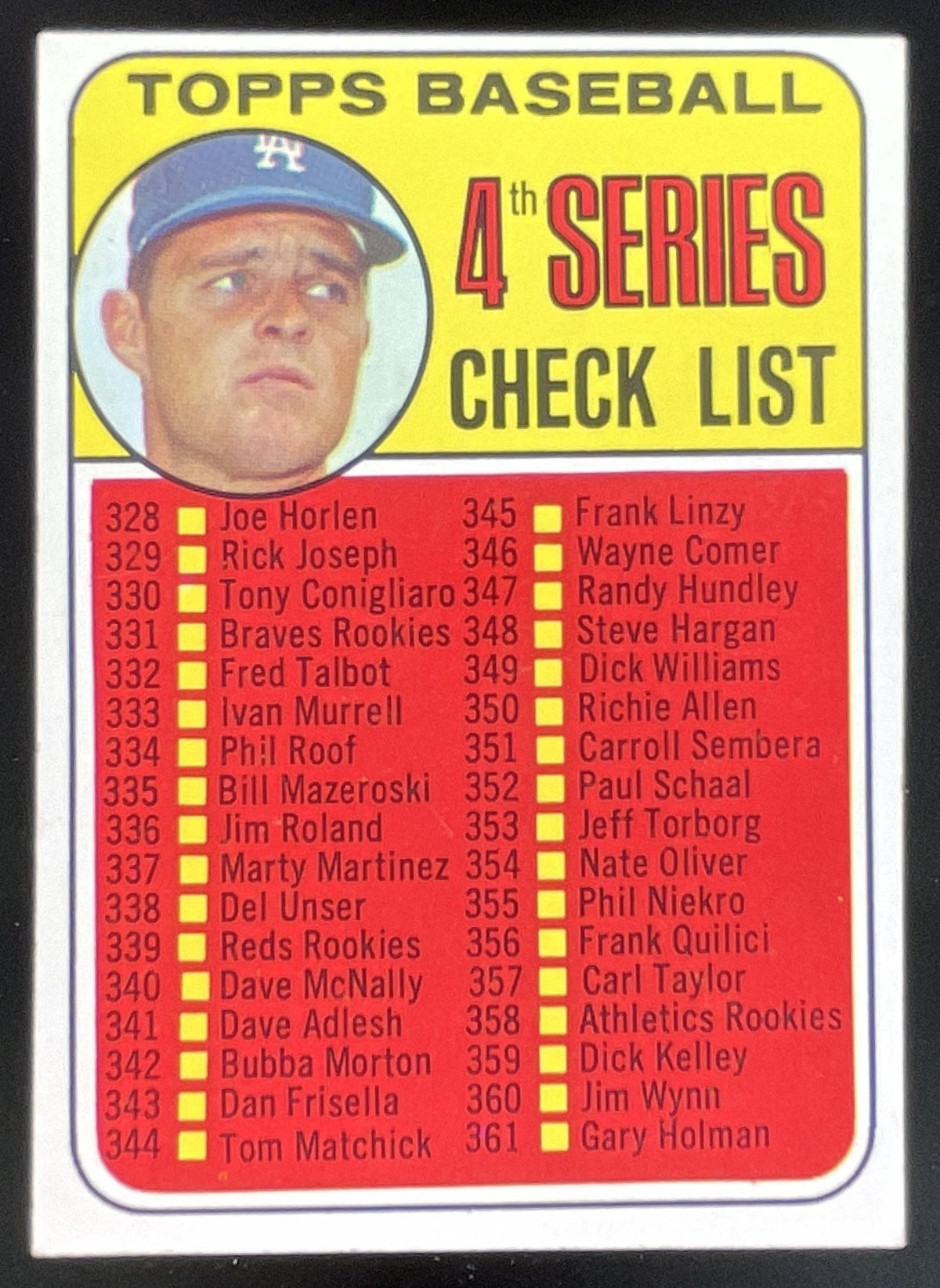 1969 Topps #314 4th Series Check List: 328-425 Don Drysdale product image 1, provided for visual reference and product