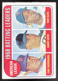 1969 Topps #1 American League Batting Carl Yastrzemski Danny Cater Tony Oliva product image 1, provided for visual reference