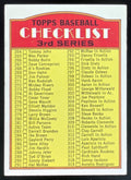 1972 Topps #251 Checklist 3rd Series product image 1, provided for visual reference and product detail review